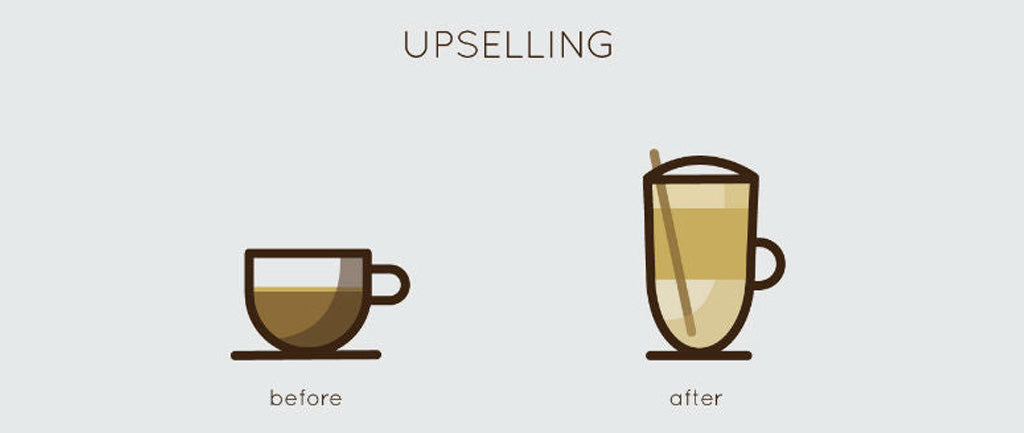 featured-upselling